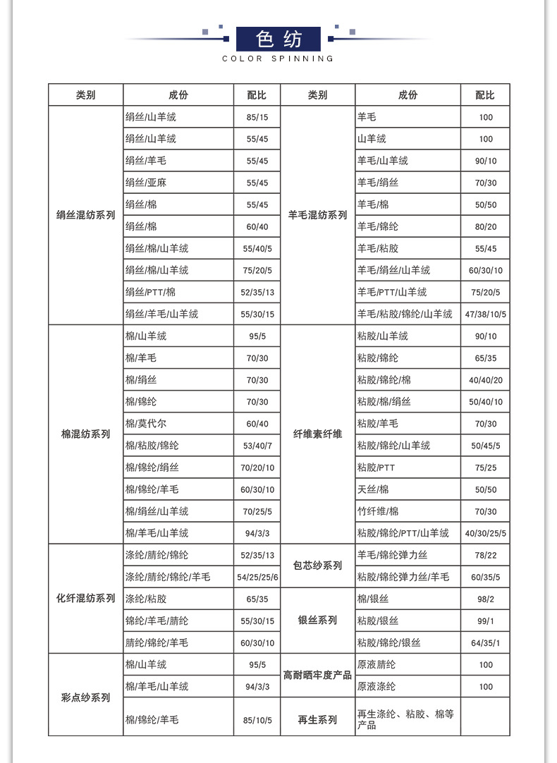 2.1色纺目录.jpg